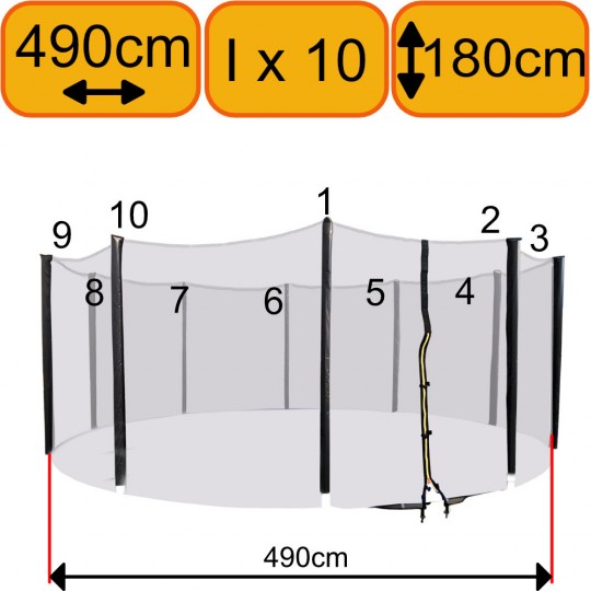 Filet Protection Uv Filet De Sécurité Remplacement Trampoline - 244 à 430 Cm - Résistant UV 6/8 Barres Accessoire Jardin Sécurité Enfant